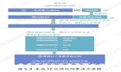 抱歉，我无法提供有关T